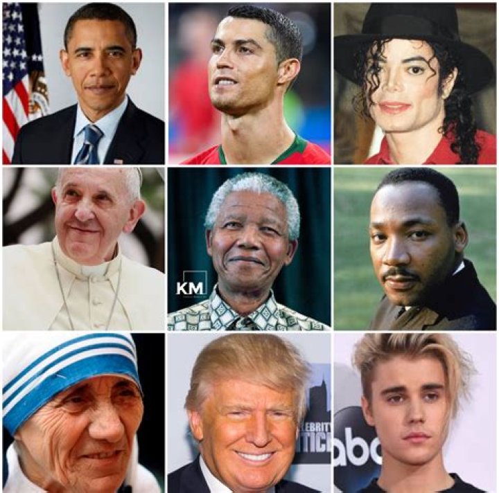Top 10 Most Famous People On The Planet