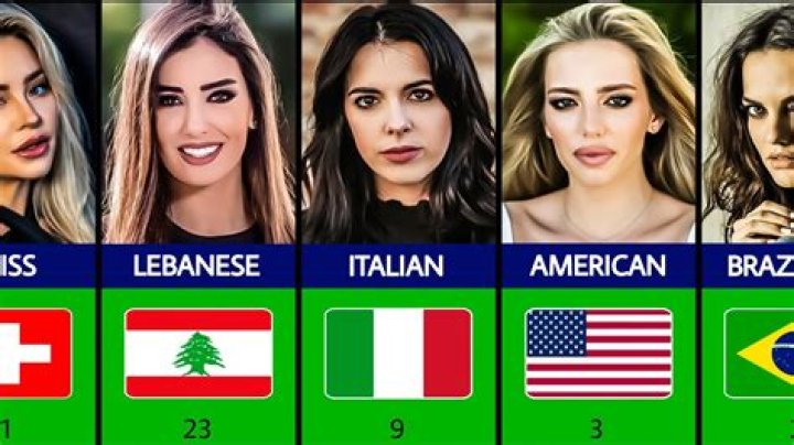Top Countries With The Most Beautiful Women In The World
