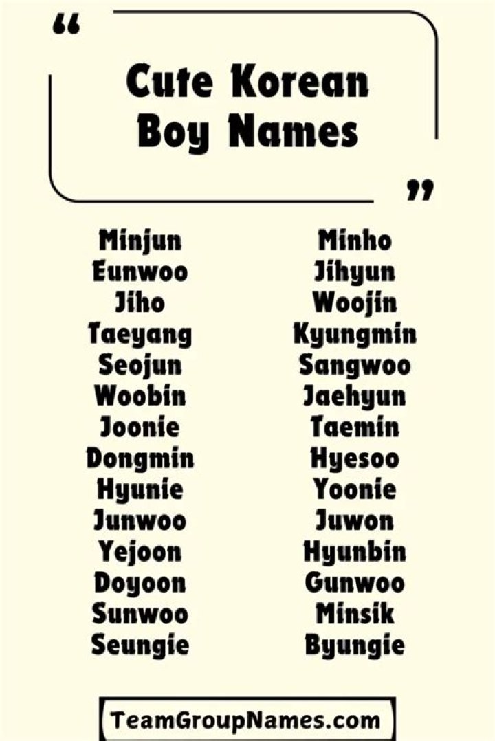 Top Korean Men's Names: A Comprehensive Guide