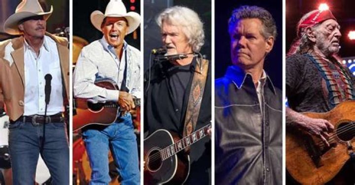 Top Male Country Singers