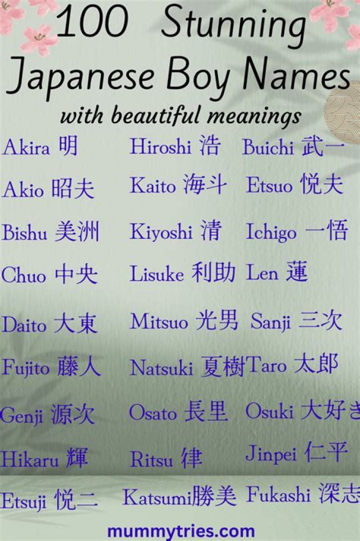 Top-Rated Japanese Boy Names For Your Little Rising Star
