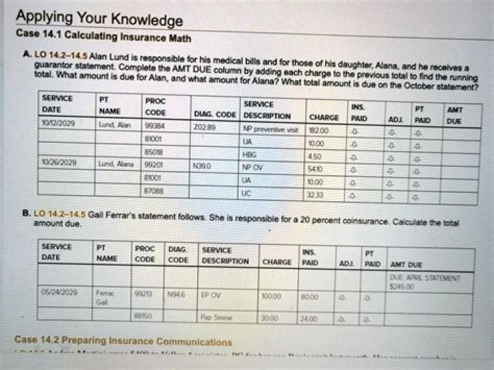 Top Results For Alana Ll: A Comprehensive Guide