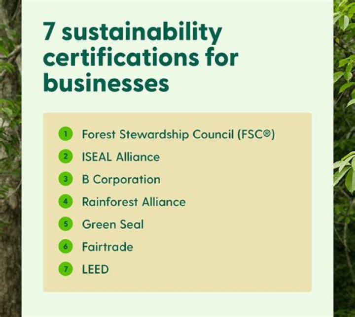Trailblazing Designer And Champion Of Sustainability