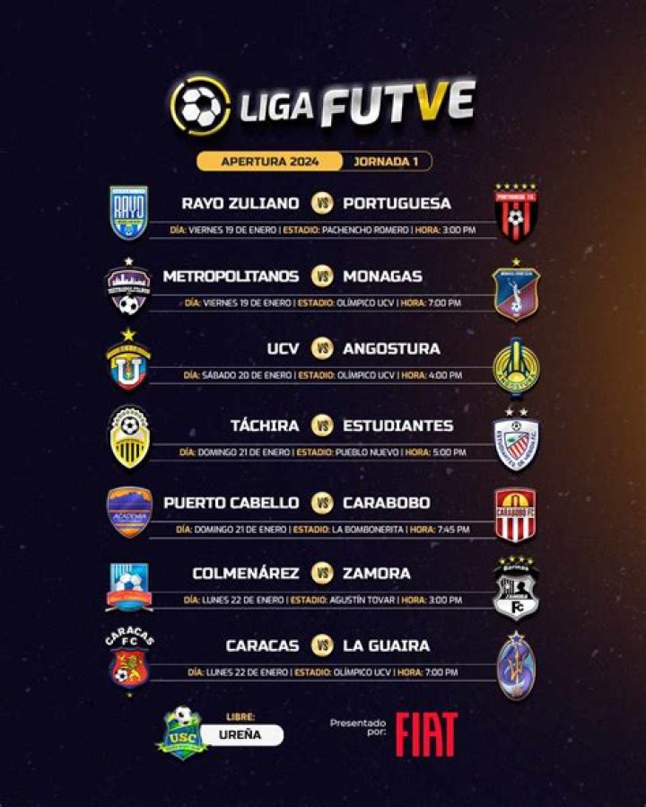 [[[TRANSMISIÓN@@@]]!!] Monagas contra Deportivo La Guaira vea el minuto a minuto Vea que equipos ganaron este sábado en el Futve 25 julio 2024
