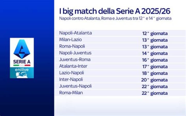 (TV SPORTIVA) Oggi AZ vs Atalanta diretta streaming Atalanta-Verona diretta ore 20:45: dove vederla in tv, 27 luglio 2024