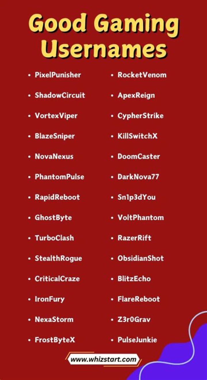 Ultimate Epic Nicknames: Unleashing Your True Identity