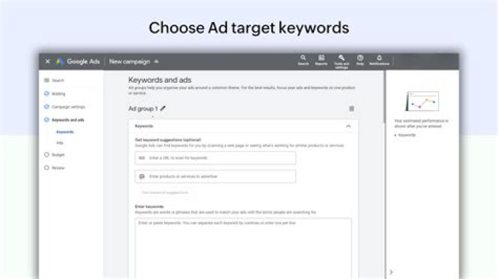 Ultimate Guide: Check Your Google Position For Targeted Keywords