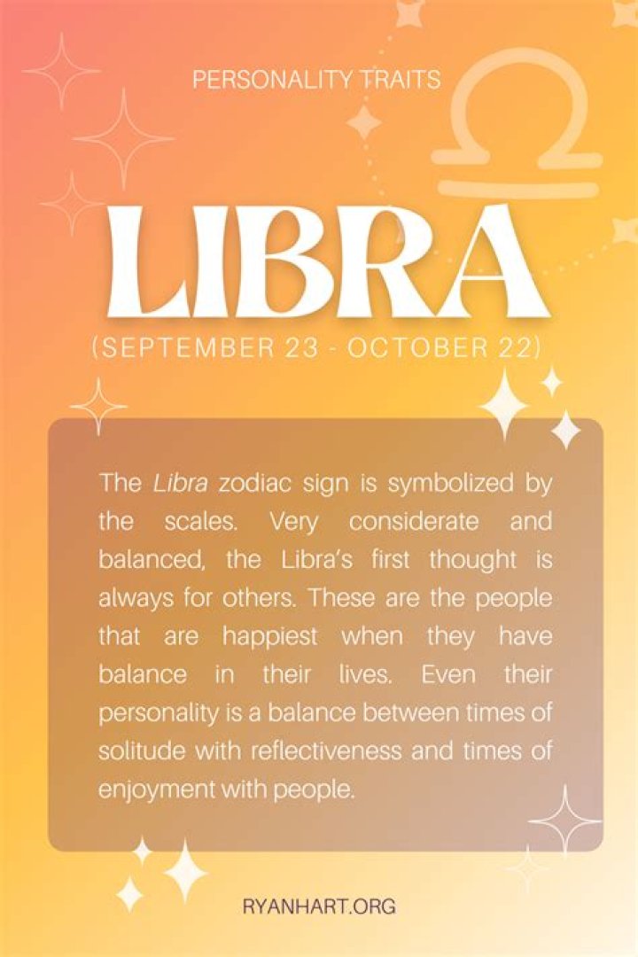 Ultimate Guide: Dates To Determine Your Libra Zodiac