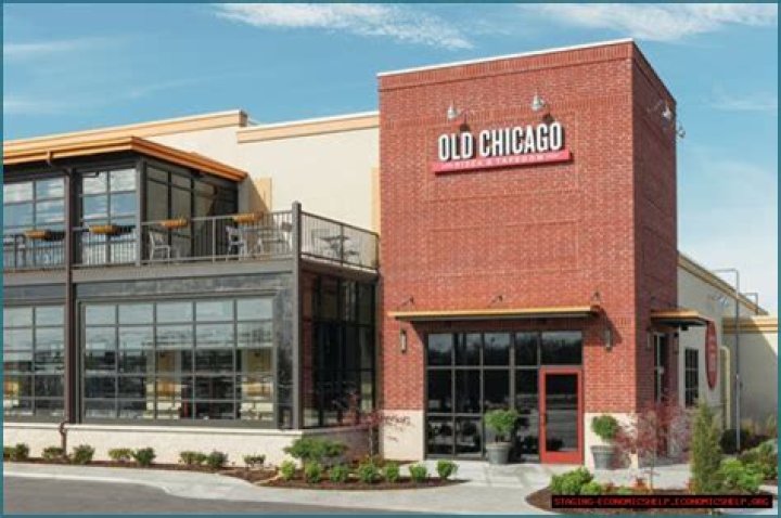 Ultimate Guide To Historic Chicago Joplin, Missouri