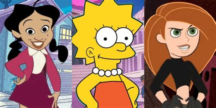 Ultimate Guide To Iconic Female Cartoon Characters