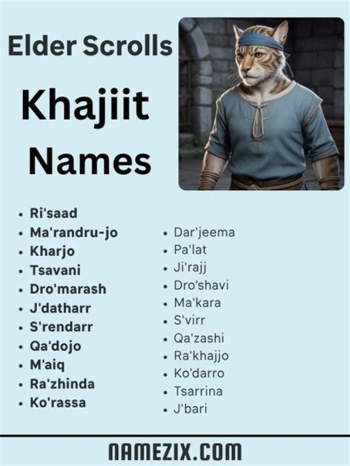 Ultimate Guide To Khajiit Names: A Comprehensive List