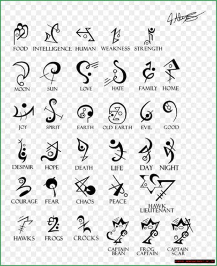 Ultimate Guide To Meaningful Family Tattoo Symbols