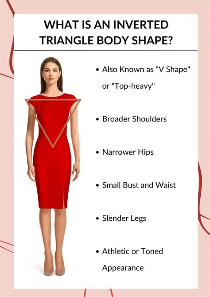 Ultimate Guide To The Upside Down Triangle: Shape & Uses