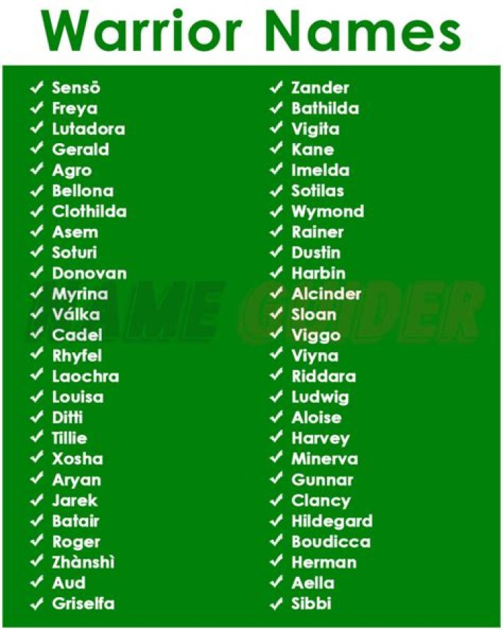 Ultimate Guide To Warrior Name Ideas