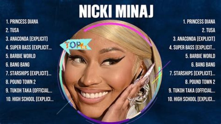 Ultimate Nicki Minaj Songs Collection