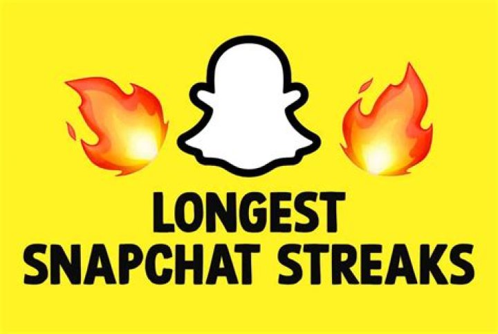 Unbreakable Bonds: Delving Into The World's Longest Snap Streak