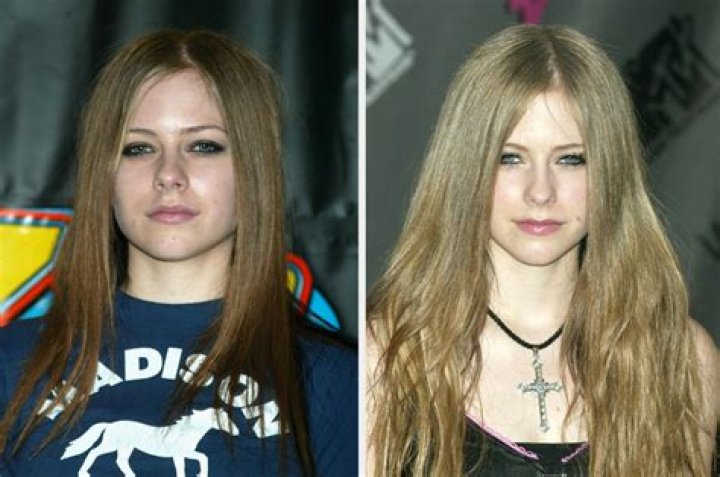 Uncover Avril Lavigne's True Identity: Her Real Name Revealed