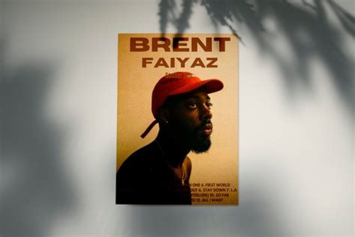 Uncover Brent Faiyaz's Age: An Exploration