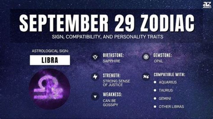 Uncover Selena Gomez's Zodiac Sign For Cosmic Insights