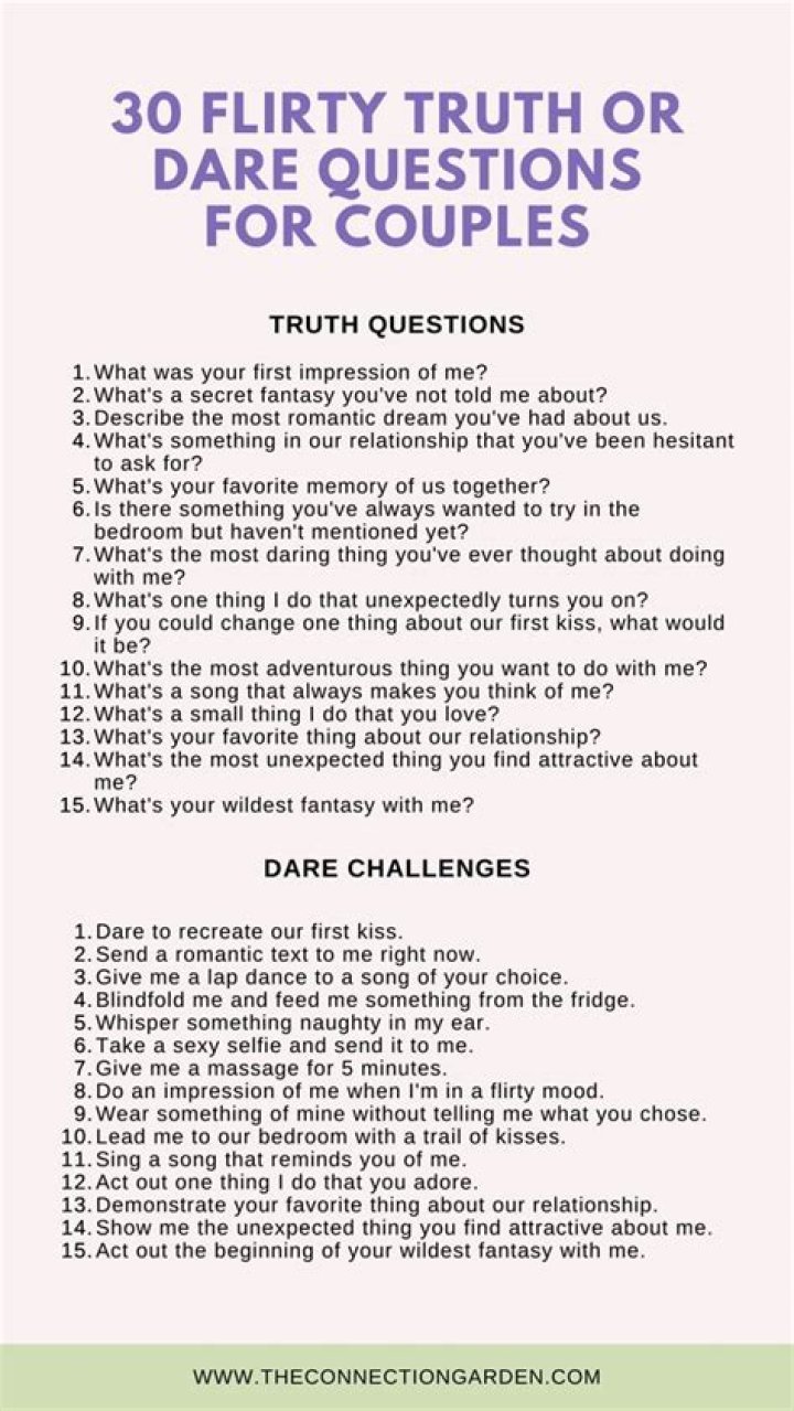 Uncover Surprising Truths And Intimate Details