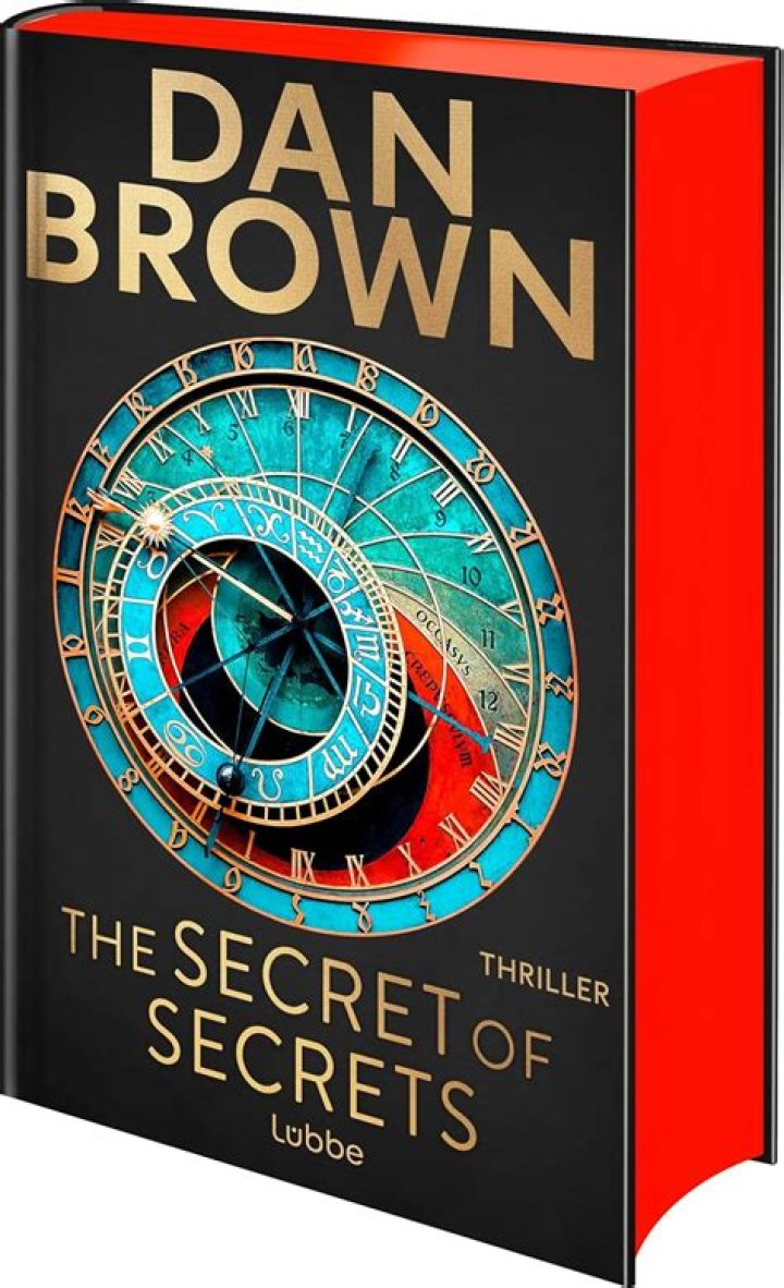 Uncover The Enigmatic Secrets At The Museum: A Lifetime Cast's Tale