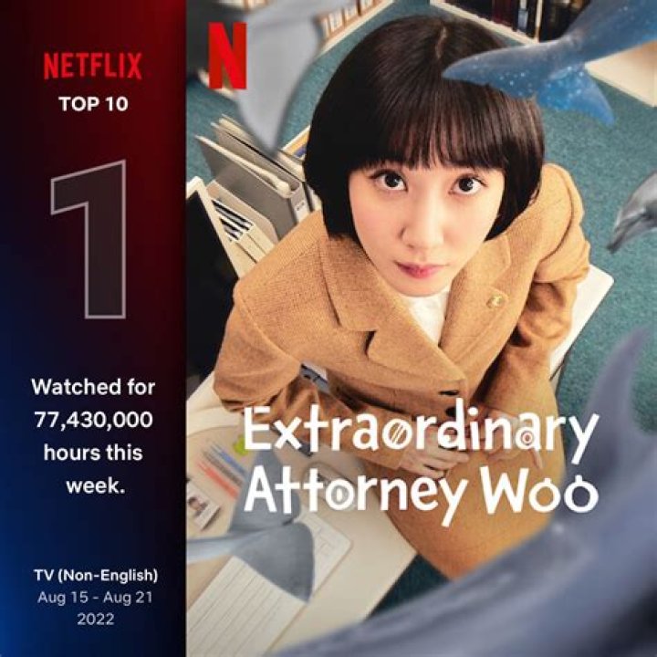 Uncover The Extraordinary World Of Jessie Woo: A Wikipedia Journey