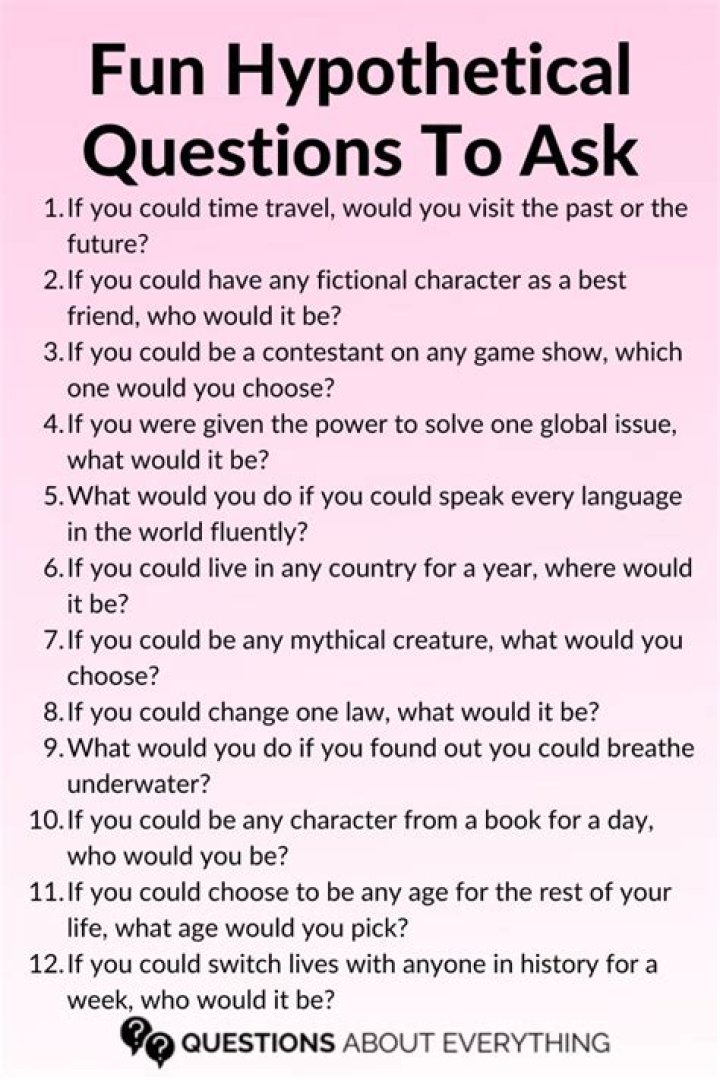 Uncover The Hypothetical: Intriguing Questions For Your Imagination