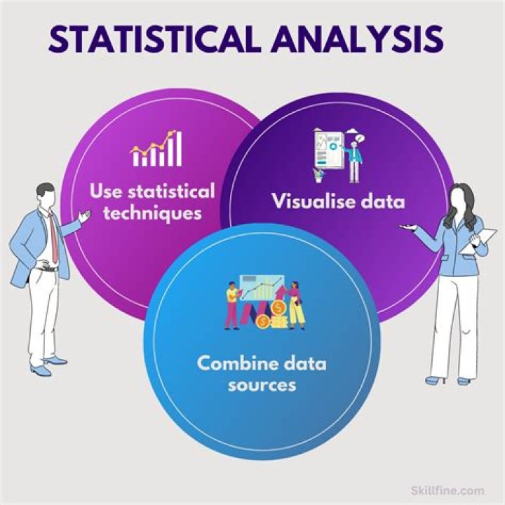 Uncover The Remarkable Height Of Caitlin Clark: A Statistical Analysis