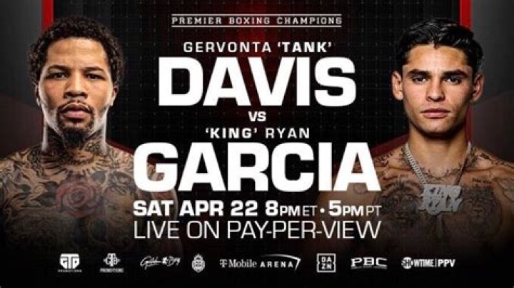 Uncover The Secrets Of Ryan Garcia's Sibling Dynasty