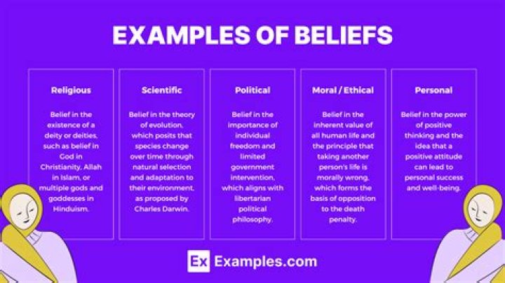 Uncover The Spiritual Beliefs: Will Smith's Religious Journey