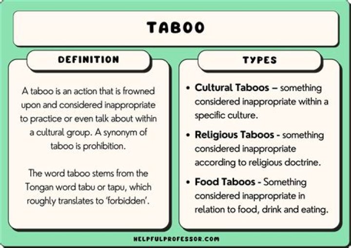 Uncover The Taboo: Examples Of Unconventional Views