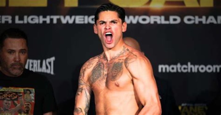 Uncover The Truth: Is Ryan Garcia A Southpaw Or Orthodox Fighter?