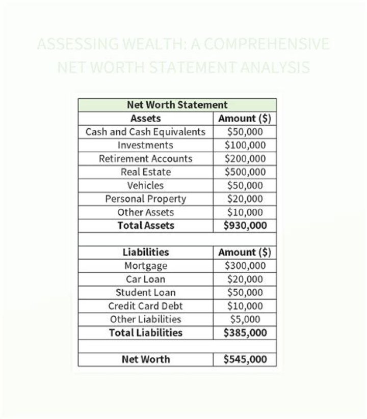 Uncover The Wealth Of Travis Bacon: A Comprehensive Net Worth Analysis