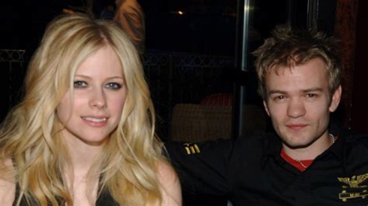 Uncovering Avril Lavigne's Marital Status: A Comprehensive Guide