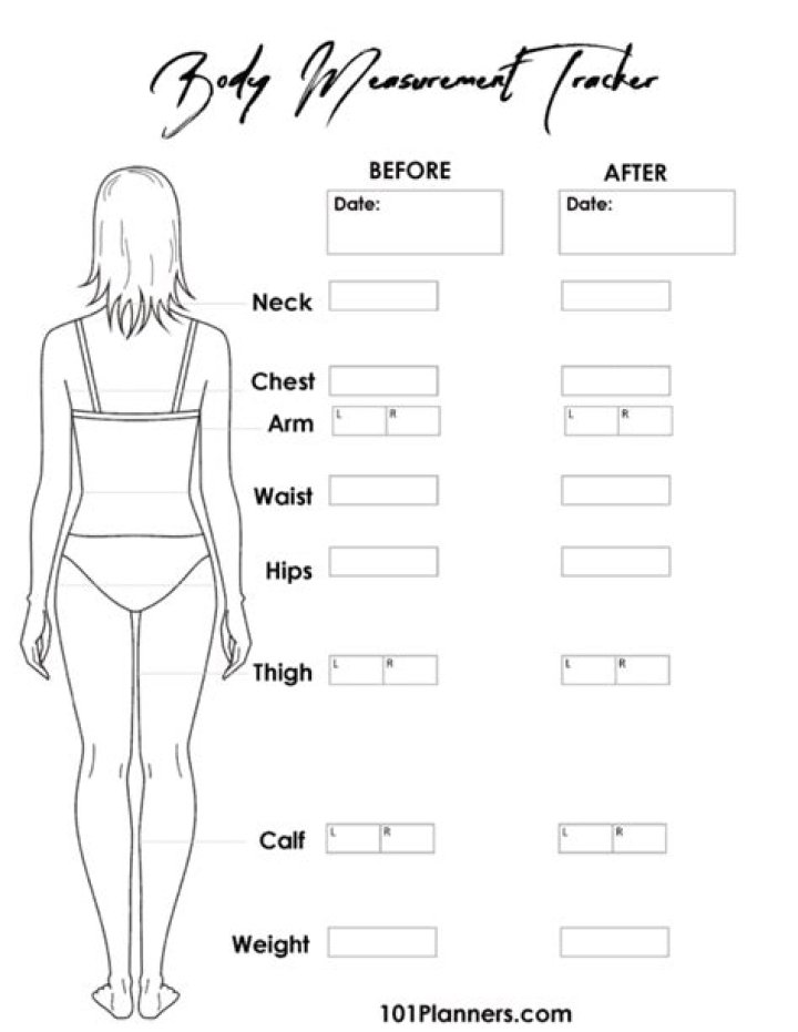 Uncovering Body Measurements, Style, And Fitness Secrets