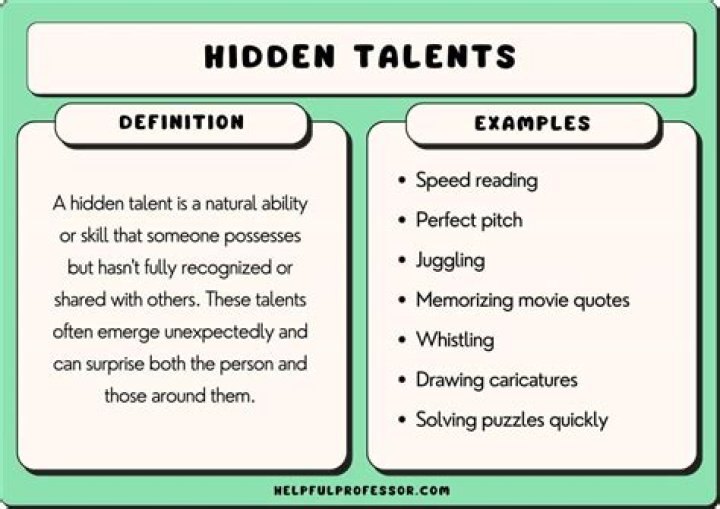 Uncovering Hidden Talents And Family Dynamics
