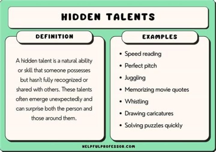 Uncovering Hidden Talents And Personal Triumphs
