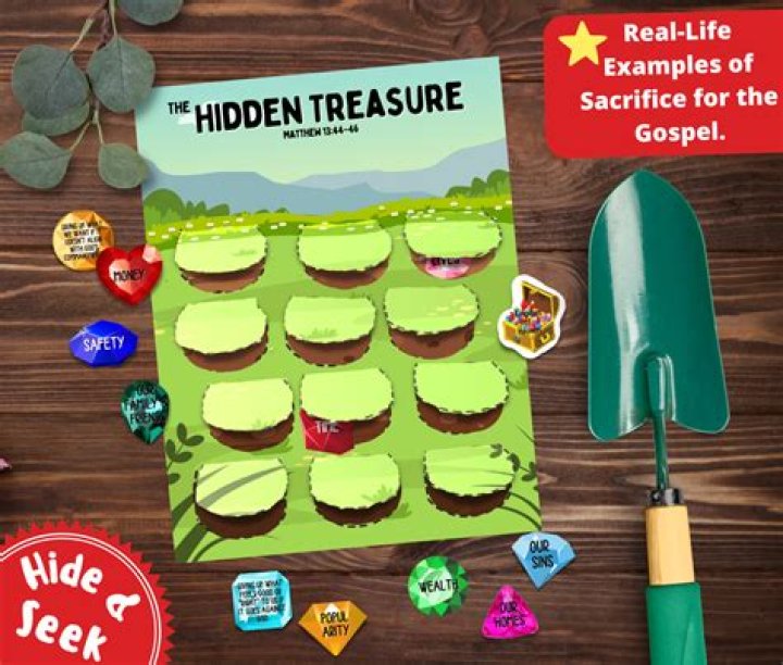 Uncovering Hidden Treasures And Insights