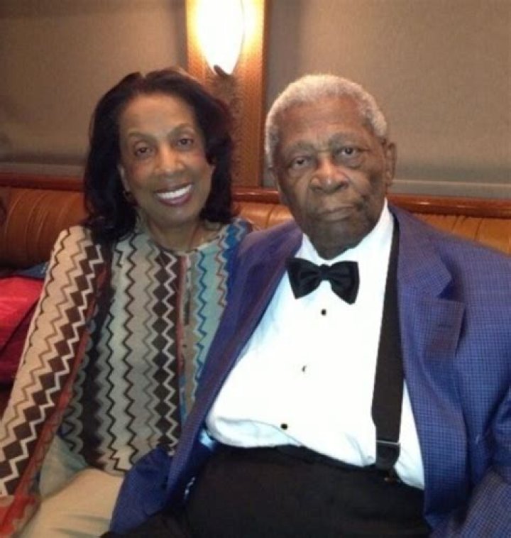 Uncovering His Life And Legacy