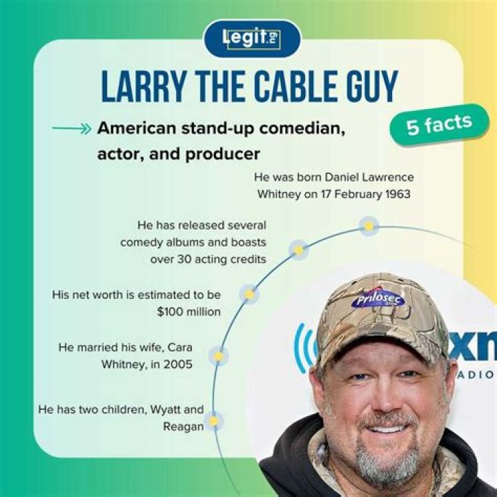 Uncovering Larry The Cable Guy's Net Worth: A Comprehensive Look