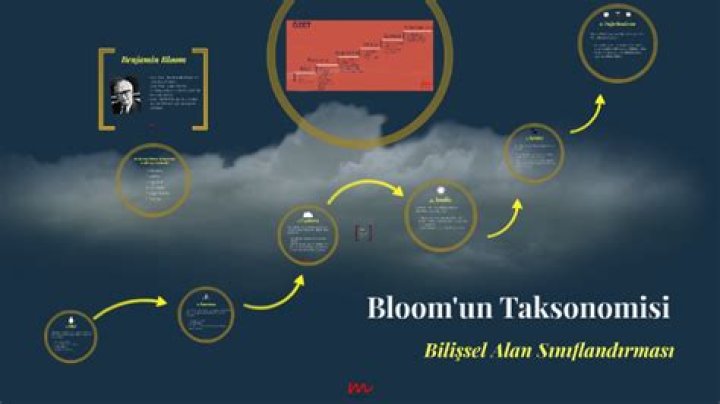 Uncovering Orlando Bloom's Journey With Substance Abuse