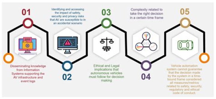 Uncovering Privacy, Objectification, And Media Ethics