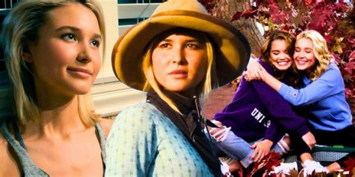 Uncovering The Cinematic World Of Isabel May: Exploring Her Movies And TV Shows