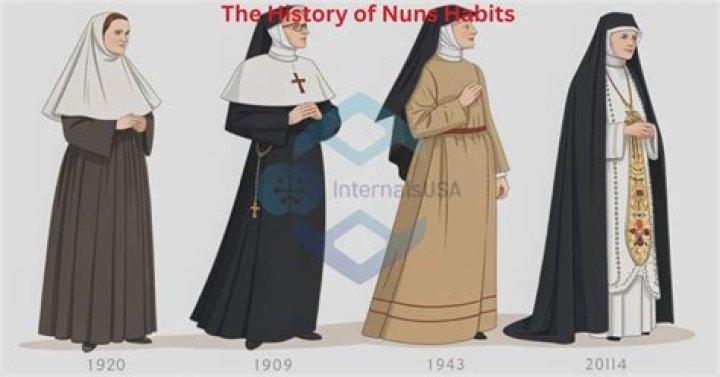 Uncovering The Differences: Anglican Nuns Vs Catholic Nuns