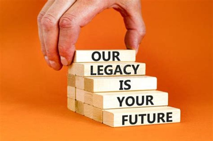 Uncovering The Legacy And Future