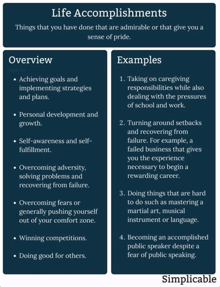 Uncovering The Life Of An Accomplished Entrepreneur And Philanthropist