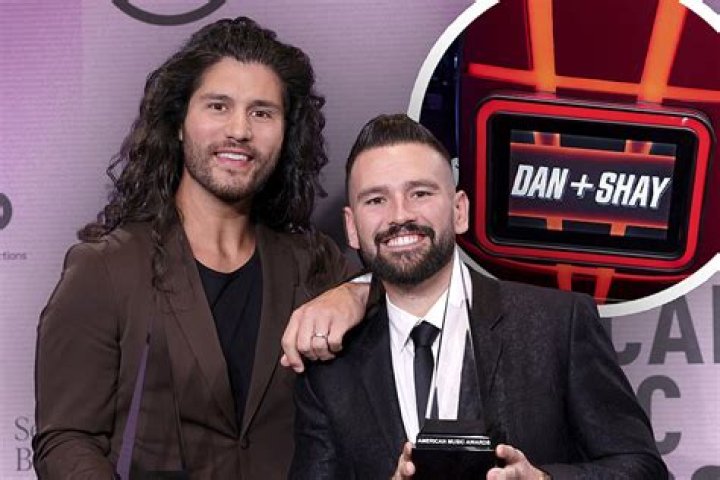 Uncovering The Stature Of Dan And Shay Mooney