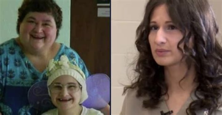 Uncovering The Truth: Gypsy Rose Blanchard's Journey Through Life And Deception