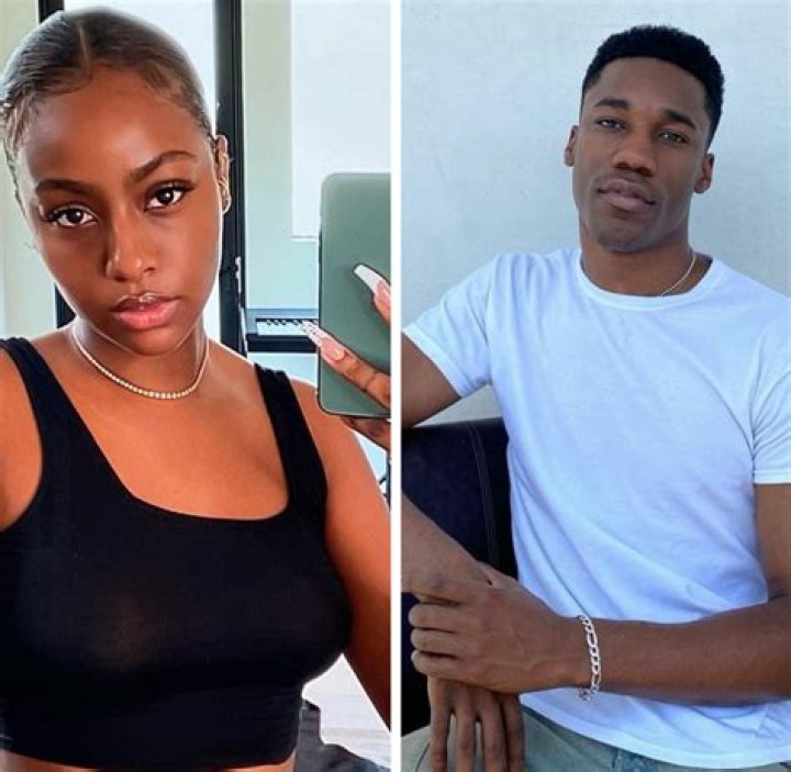 Uncovering The Untold Stories: Giveon's Ex-Girlfriends Exposed