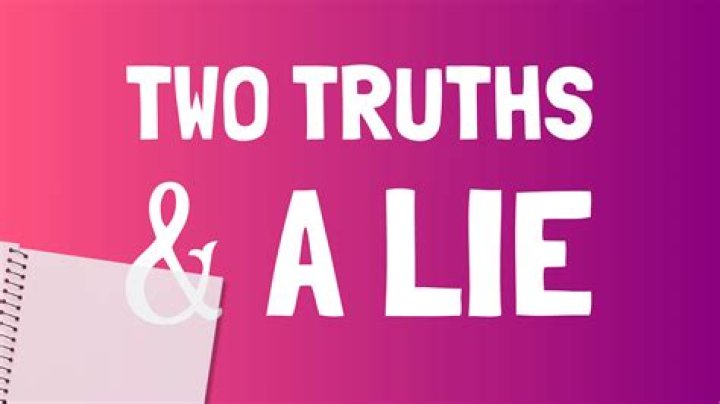 Uncovering Truths And Challenging Speculations